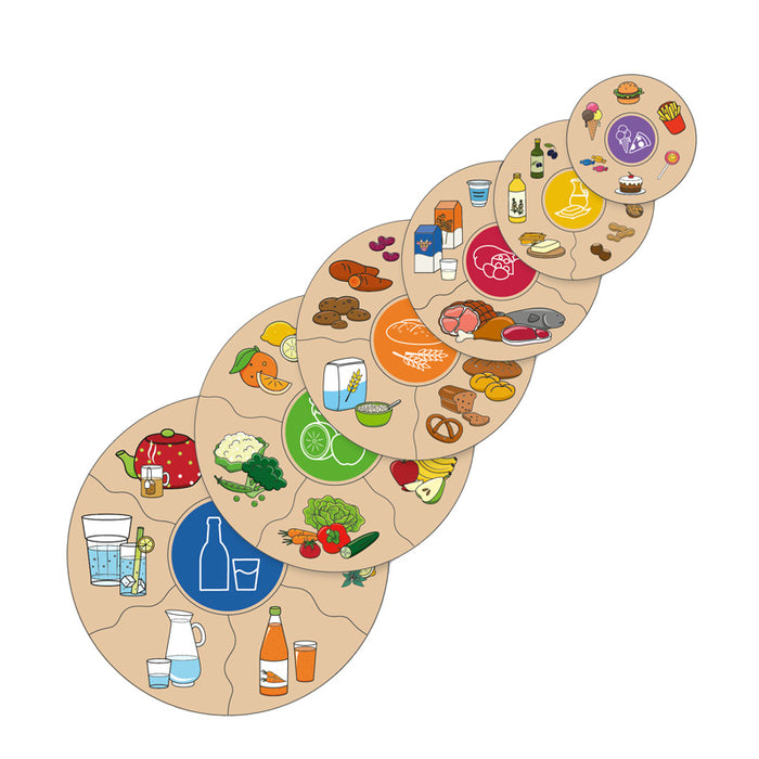 HUMANICO "Nutrition" Puzzle 27 Pcs