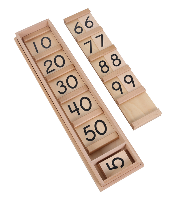 Tens Boards: Us Version