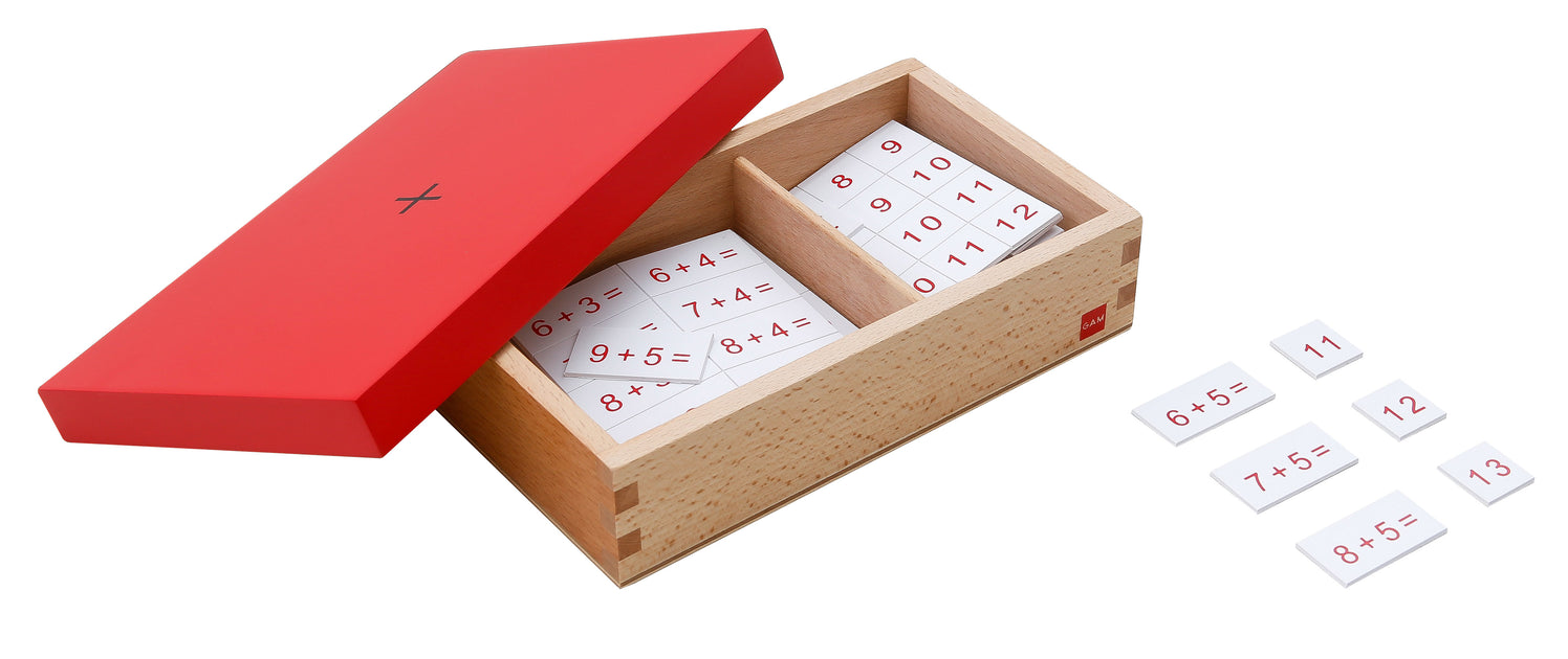 Addition Equations And Sums Box — EducationAll Australia