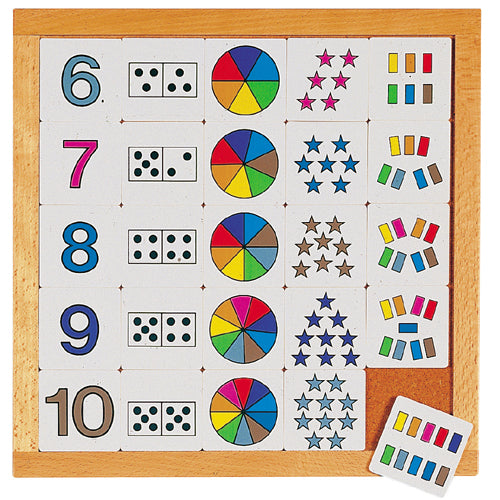 Counting  Diagram 6 - 10