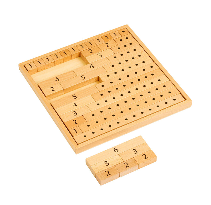 Mini Math Blocks Math Blocks — EducationAll Australia